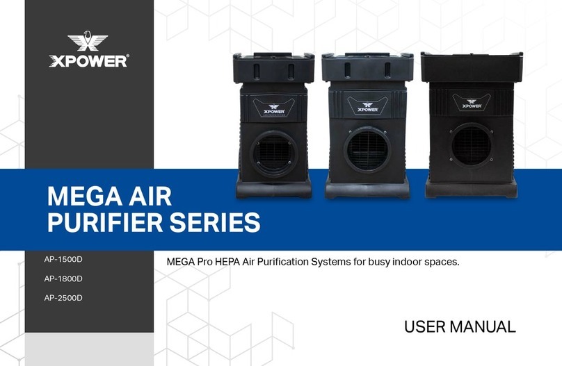 XPower AP-1500D Series user manual