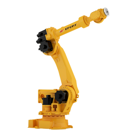EFORT ER210-2700 Quick operation manual