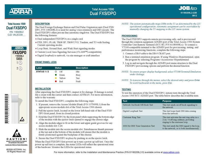 ADTRAN Total Access 1500 Dual FXS/DPO User manual