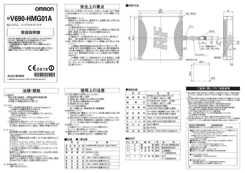 Omron V690-HMG01A User manual