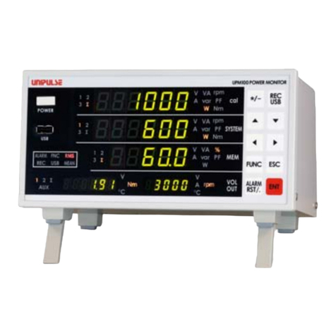 Unipulse UPM100 User manual Unipulse UPM100 User manual