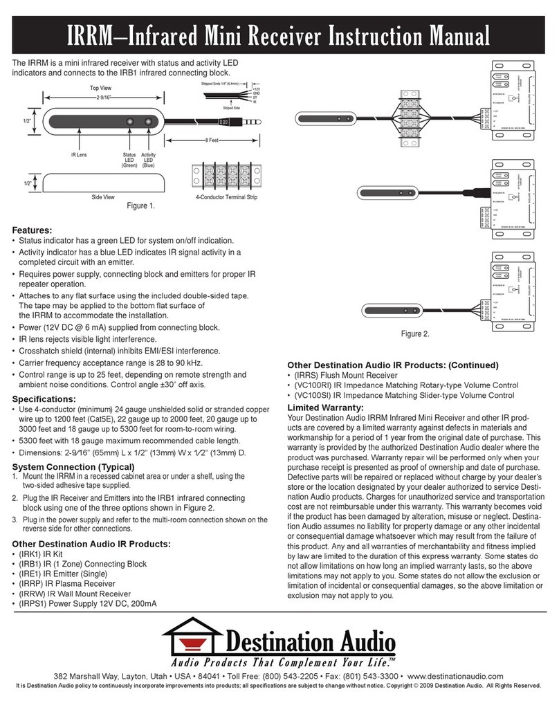 Destination Audio IRRM instruction manual