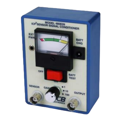 PCB Piezotronics R480E09 Installation and operating manual