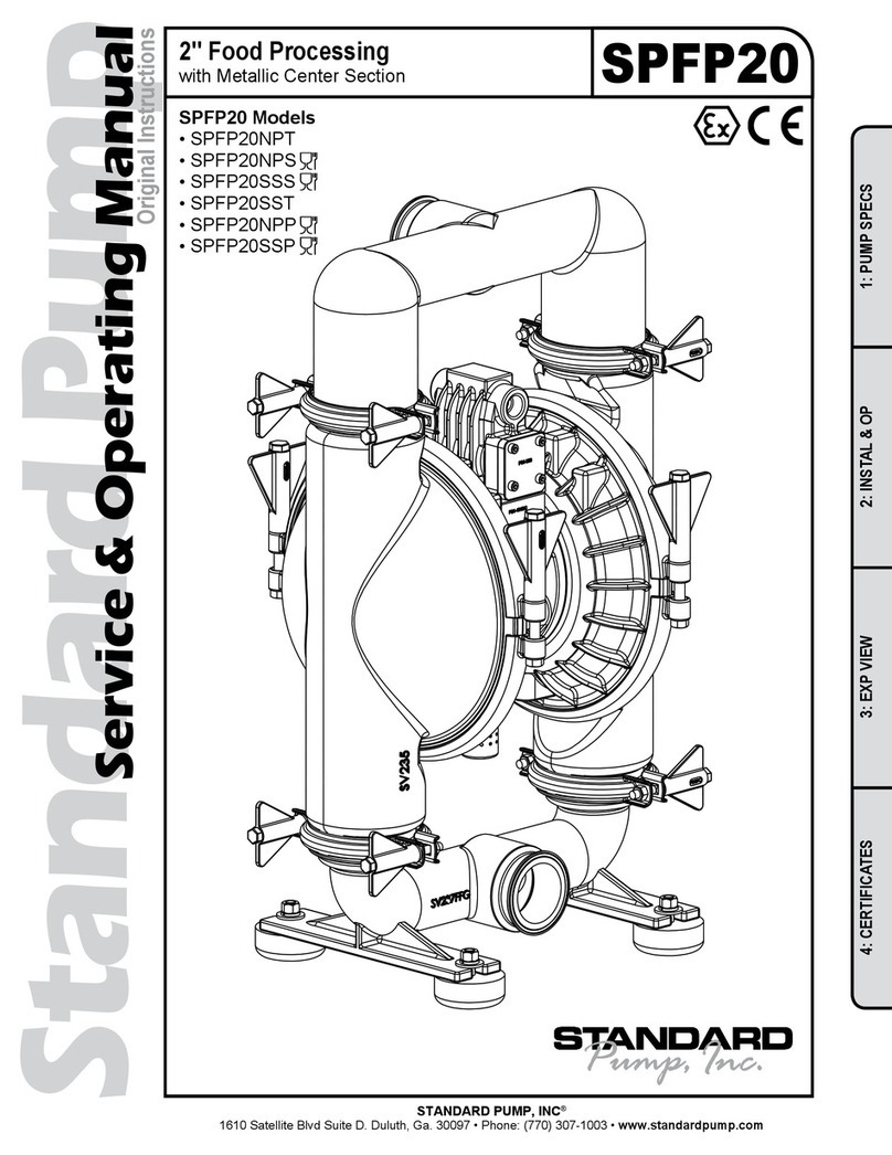 Standard Pump SPFP20 Service & operating manual