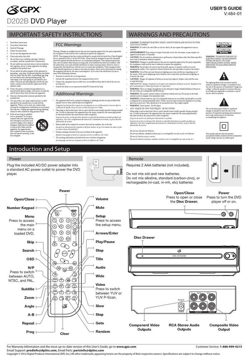 GPX D202B User manual