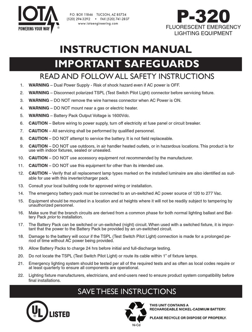 IOTA P-320 User manual