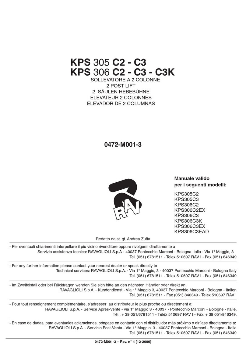 rav KPS305C2 User manual