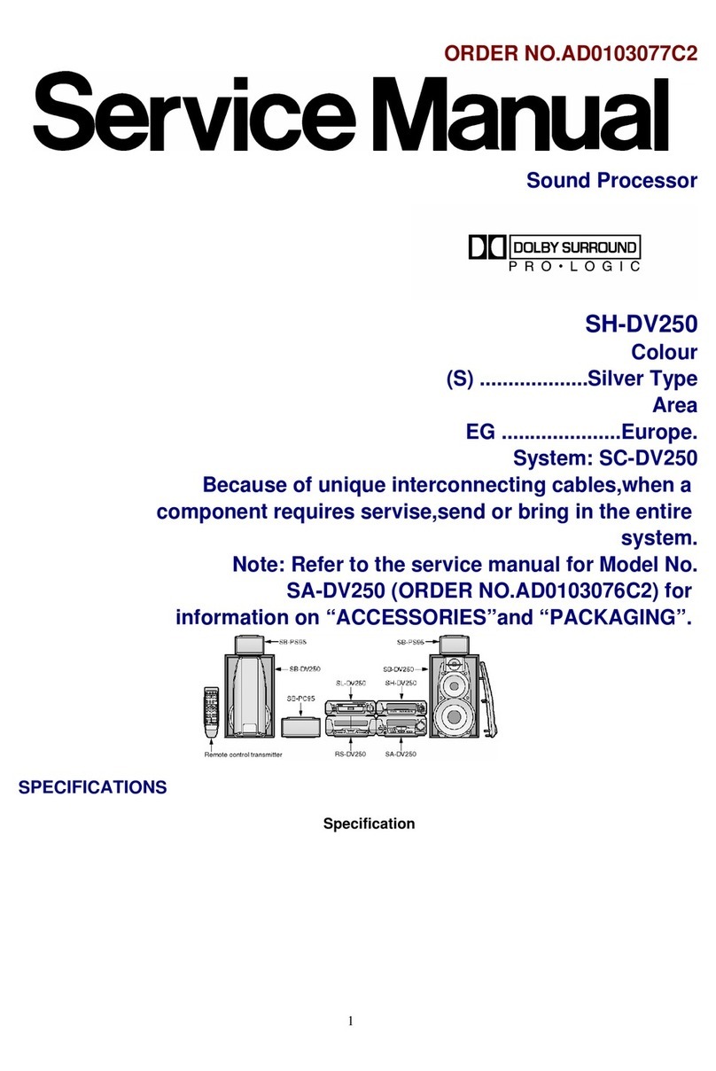Technics SH-DV250 User manual
