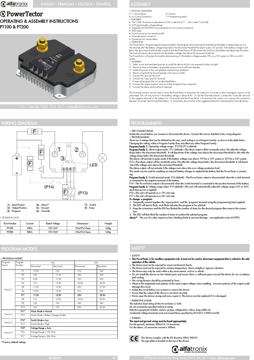 alfatronix PowerTector PT100 Operating & assembly instructions