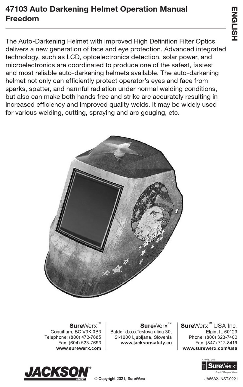 Surewerx JACKSON 47103 Operation manual