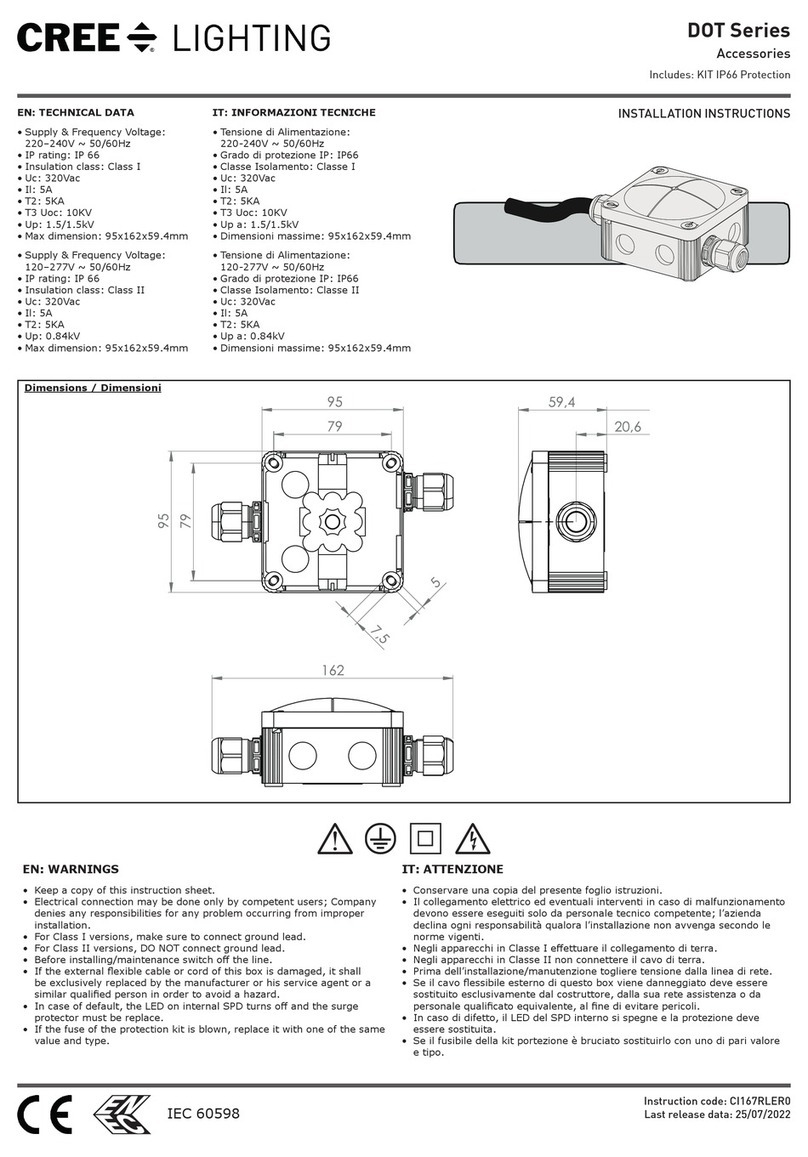 IDEAL INDUSTRIES CREE LIGHTING DOT Series installation instructions