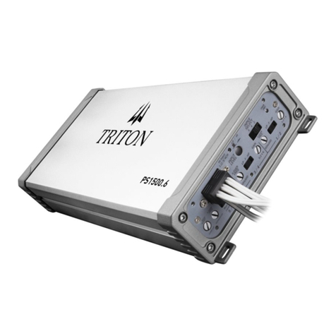 Triton PS15006 User manual