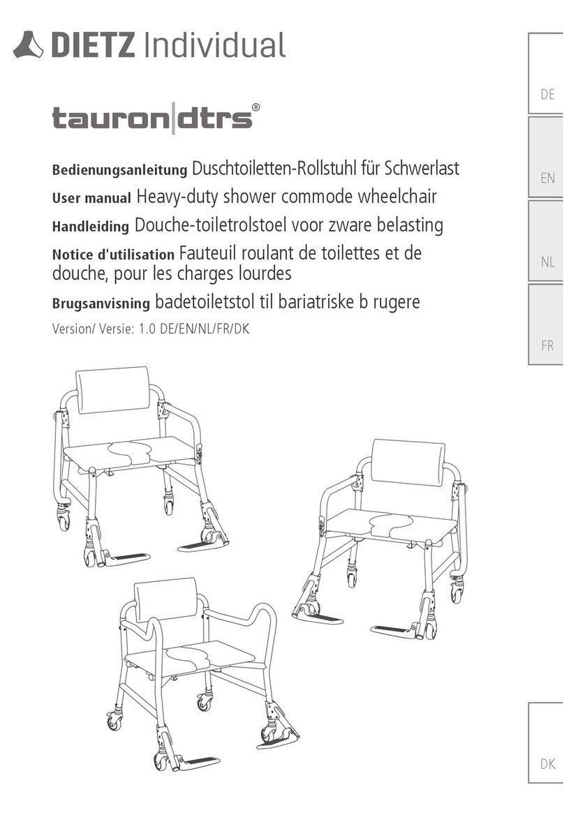 Dietz Tauron DTRS user manual