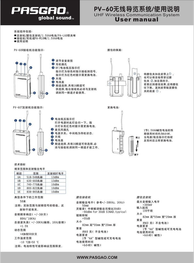 PASGAO PV-60 User manual