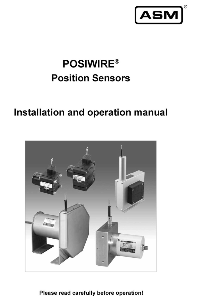 ASM posiwire User manual