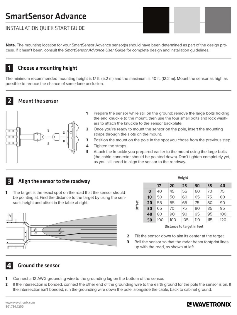 Wavetronix smartsensor advance Datasheet
