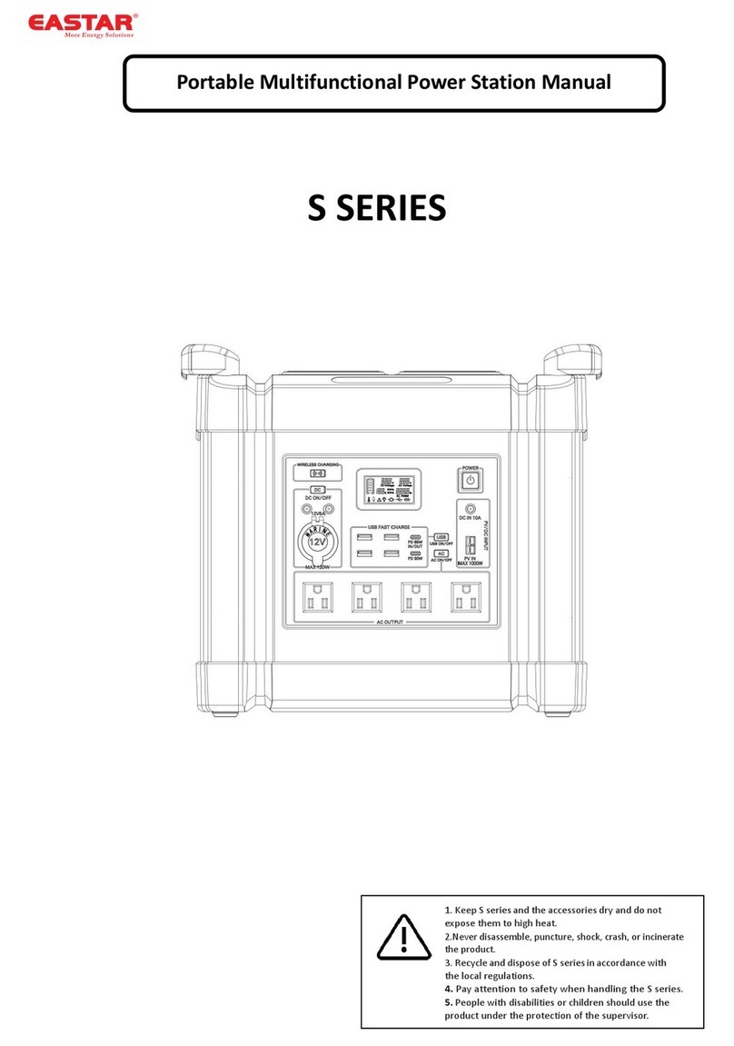 Eastar S Series manual