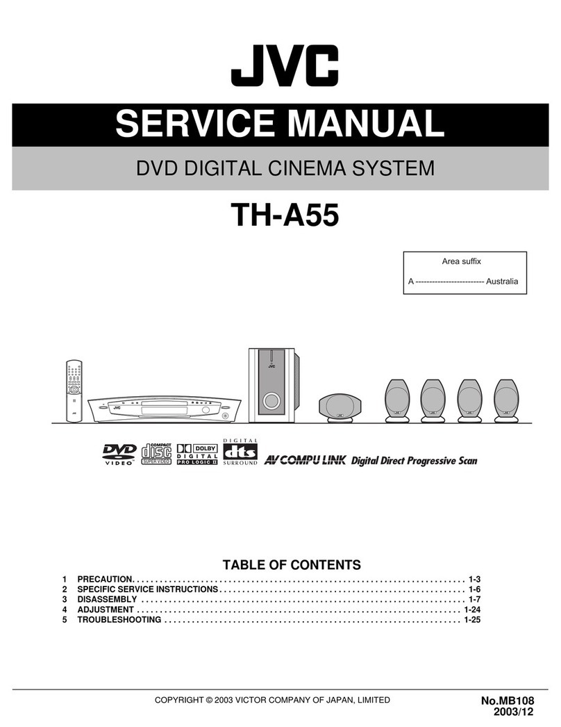 JVC TH-A55 User manual