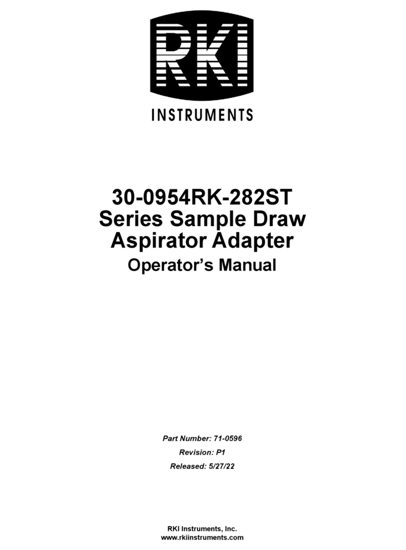 RKI Instruments 30-0954RK-282ST Series User manual