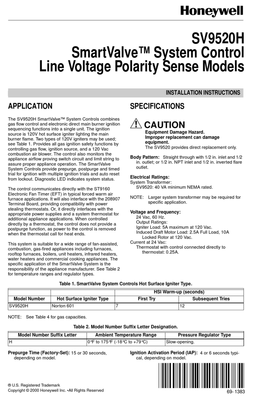 Honeywell SmartValve SV9520H User manual