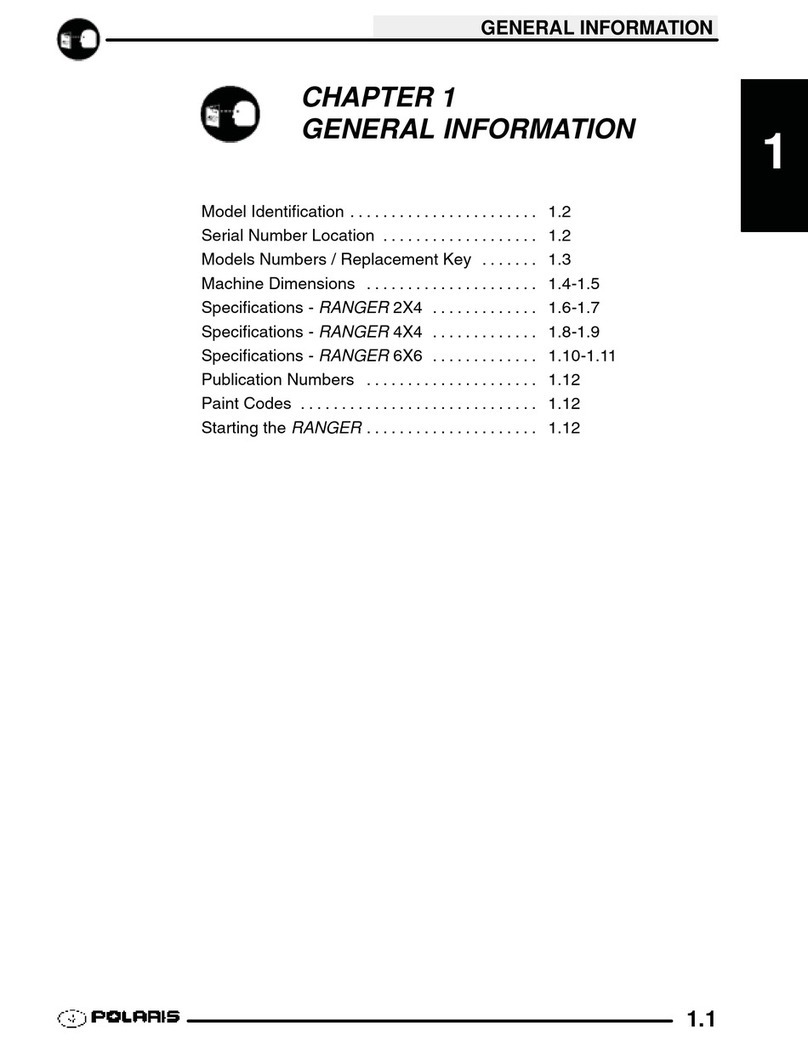 Polaris RANGER 2x4 User manual