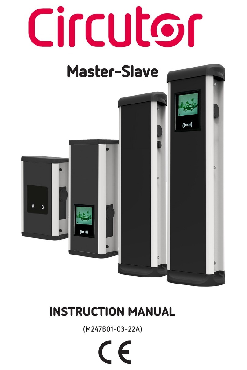 Circutor Master-Slave User manual