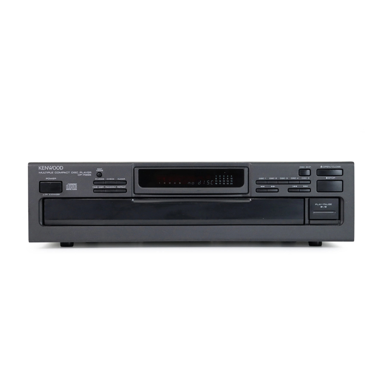 Kenwood SPECTRUM 350 Setting up