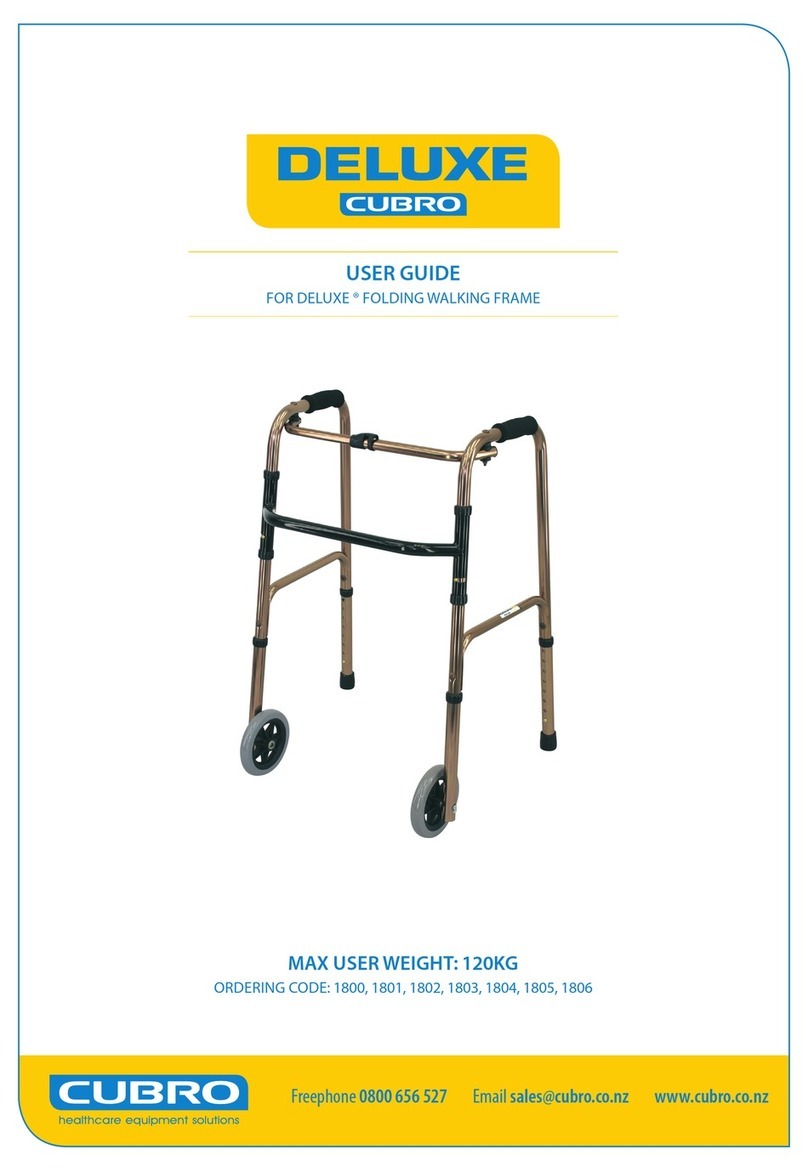 Cubro DELUXE 1800 user guide Cubro DELUXE 1800 user guide