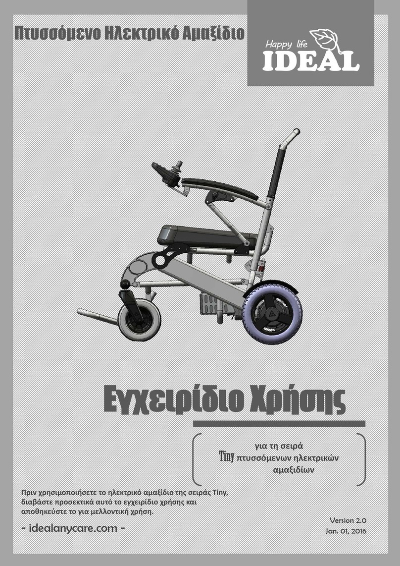 IDEAL Tiny Series manual