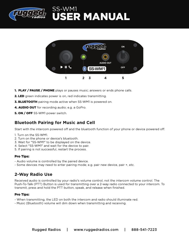 Rugged Radios SS-WM1 user manual