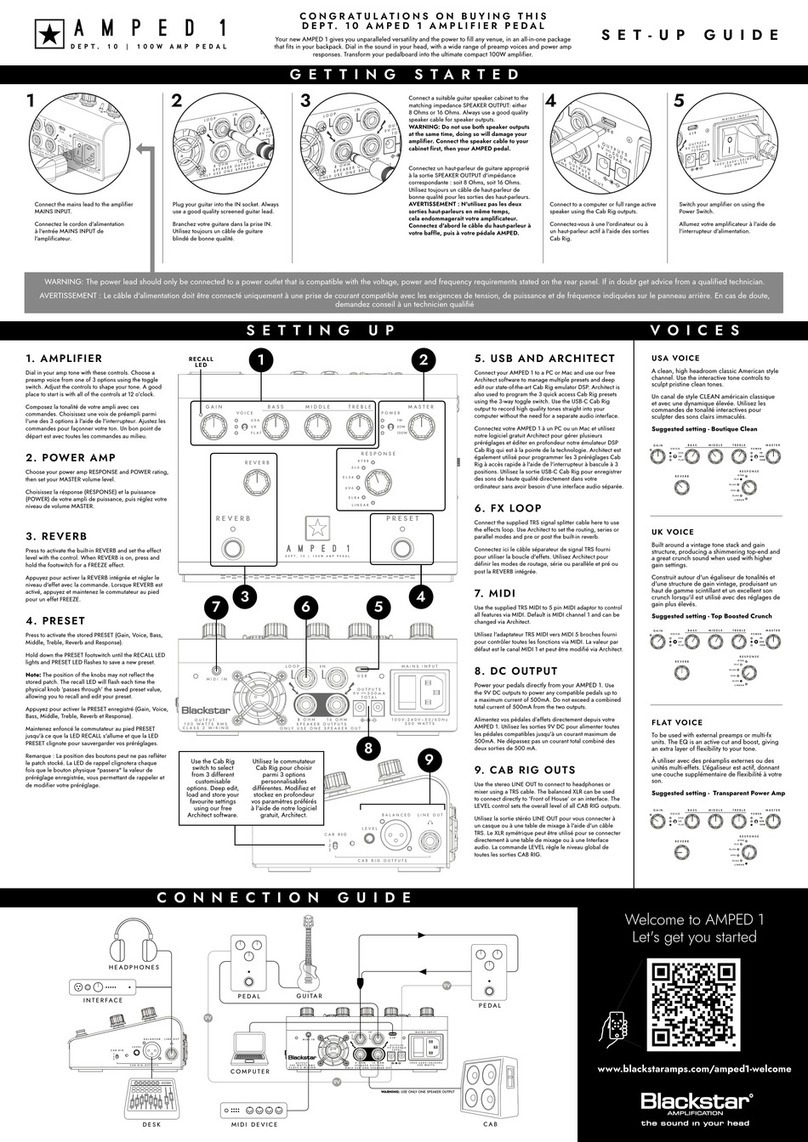 Blackstar Amplification AMPED 1 Setup guide