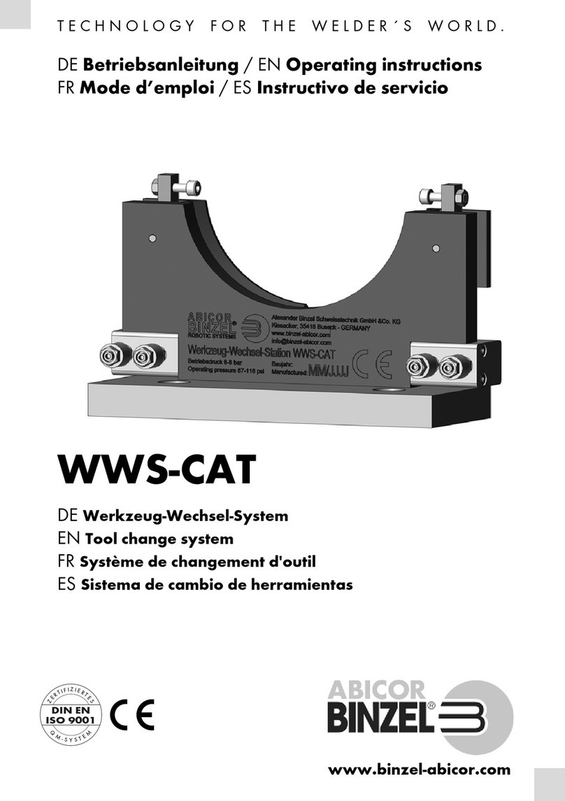 Abicor Binzel WWS-CAT operating instructions