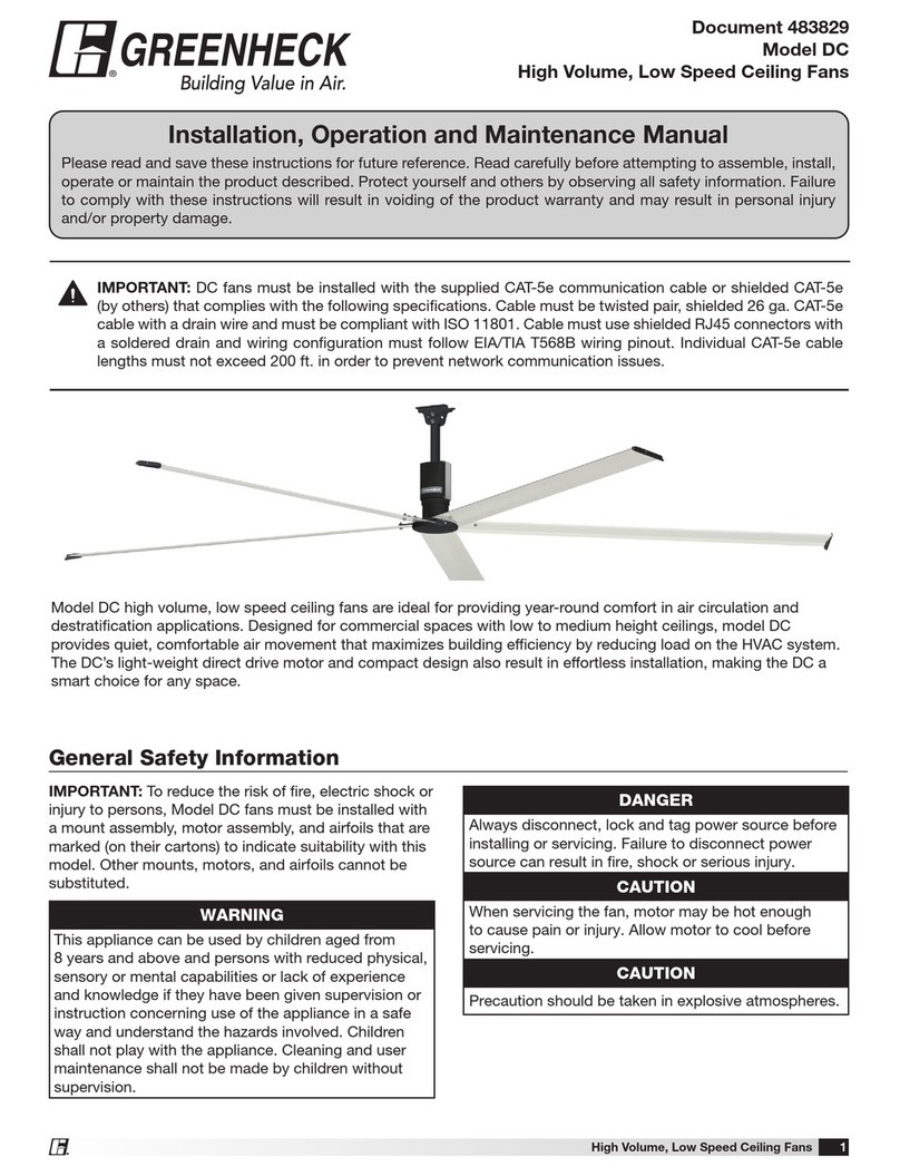 Greenheck DC User manual