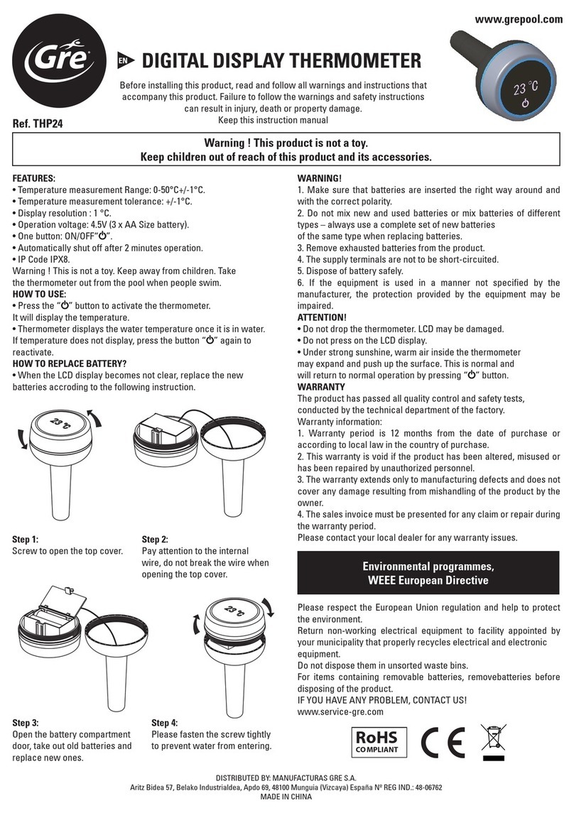 GRE THP24 manual