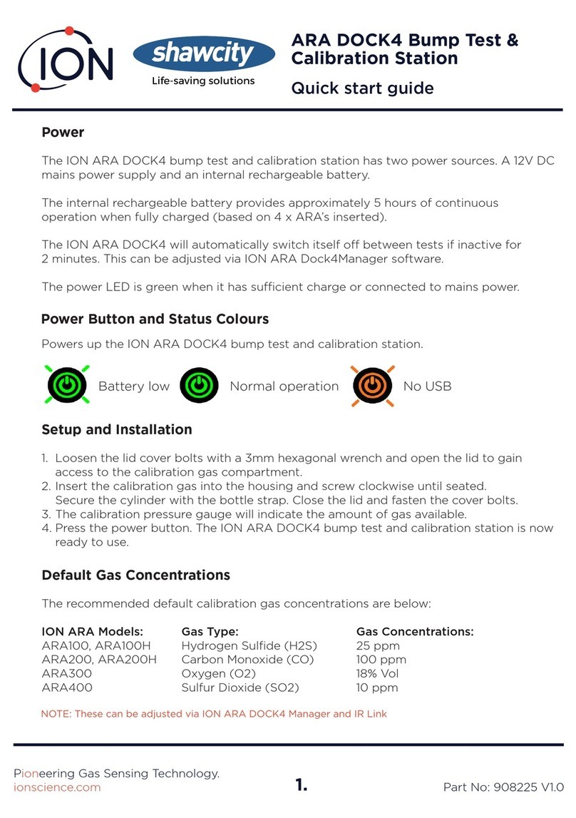 ION shawcity ARA DOCK4 quick start guide