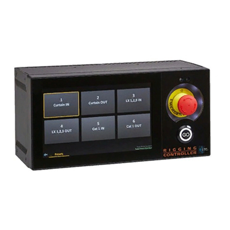 ETC QuickTouch Preset User manual ETC QuickTouch Preset User manual