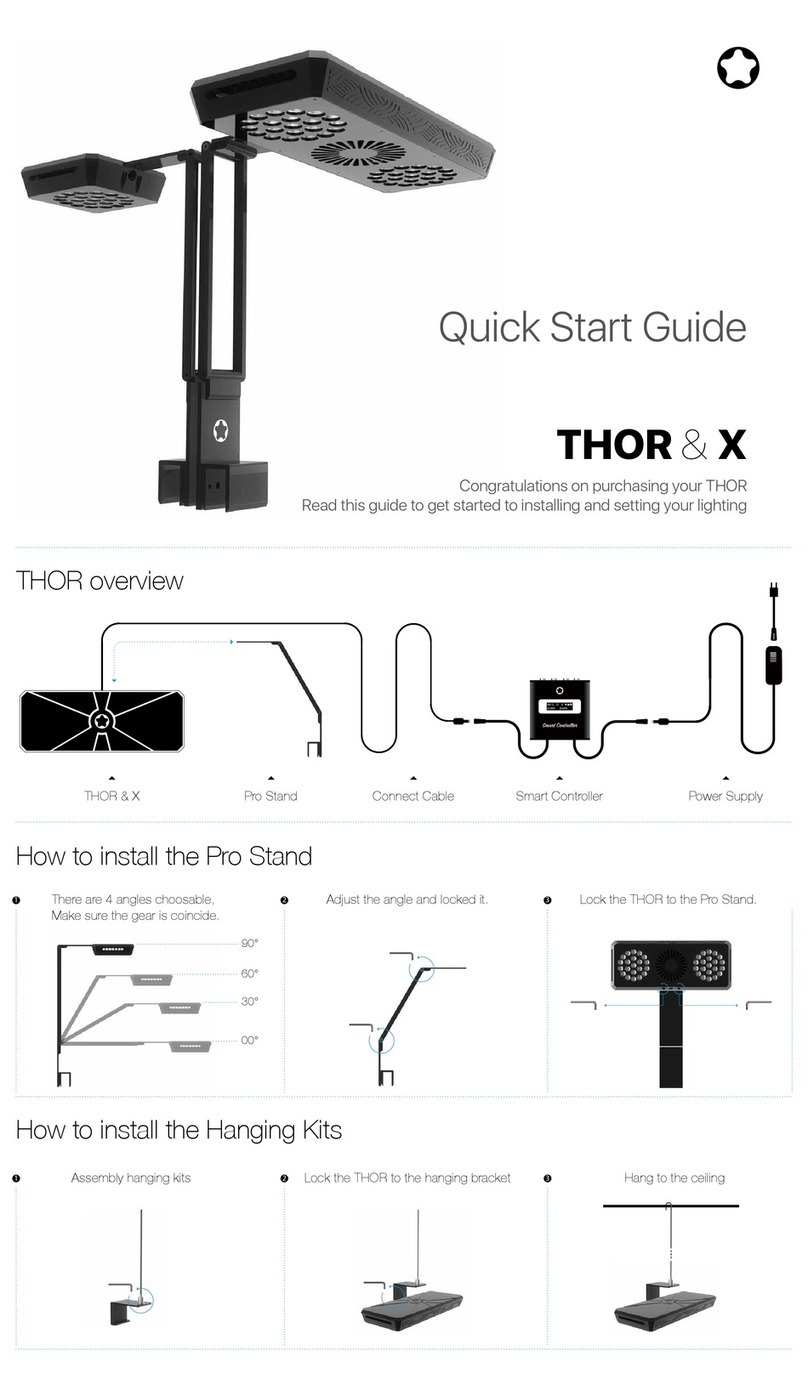 MicMol THOR quick start guide