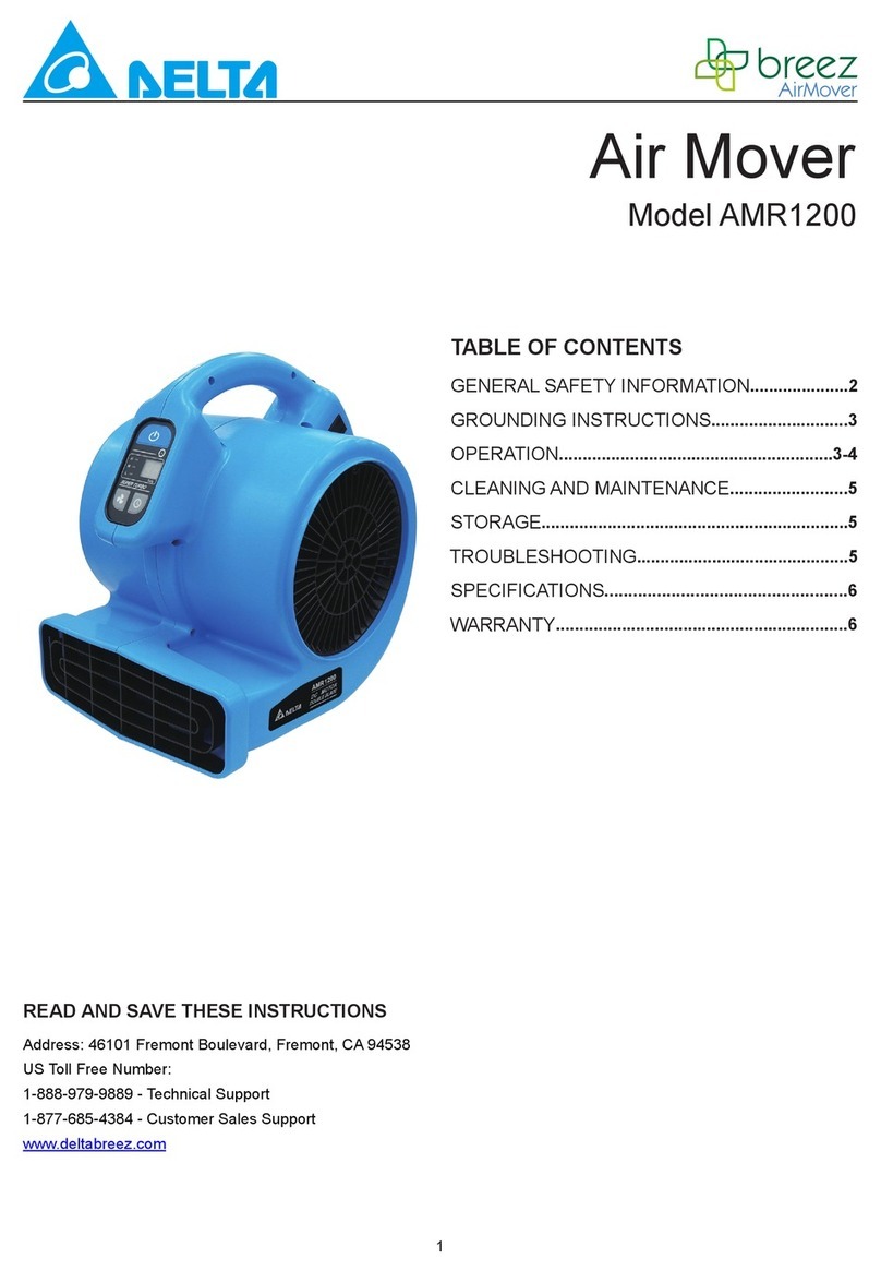 DELTA BREEZ AMR1200 manual