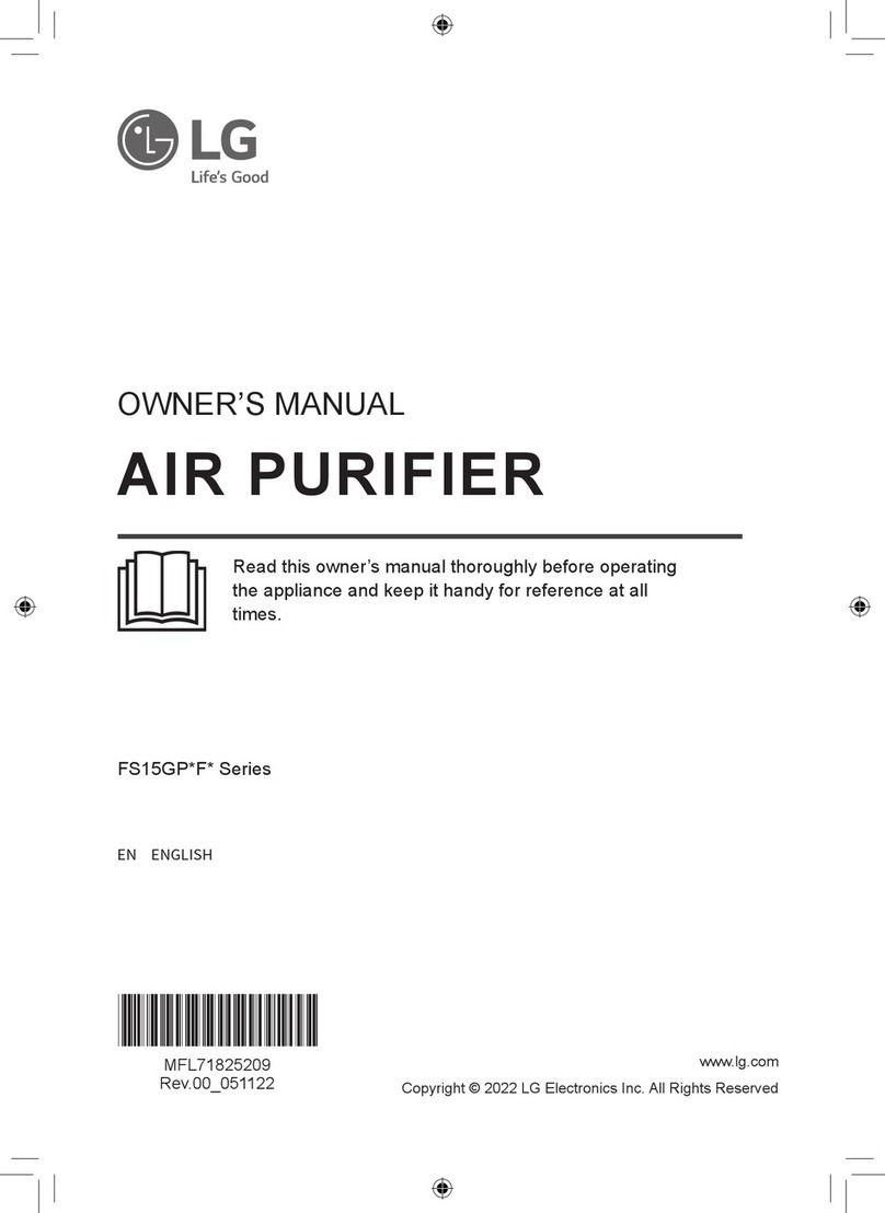 LG FS15GP F Series User manual