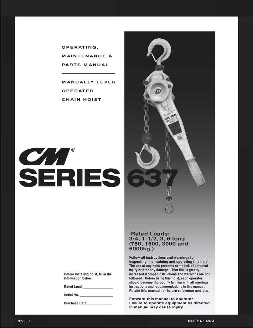 CM 637 Series User manual