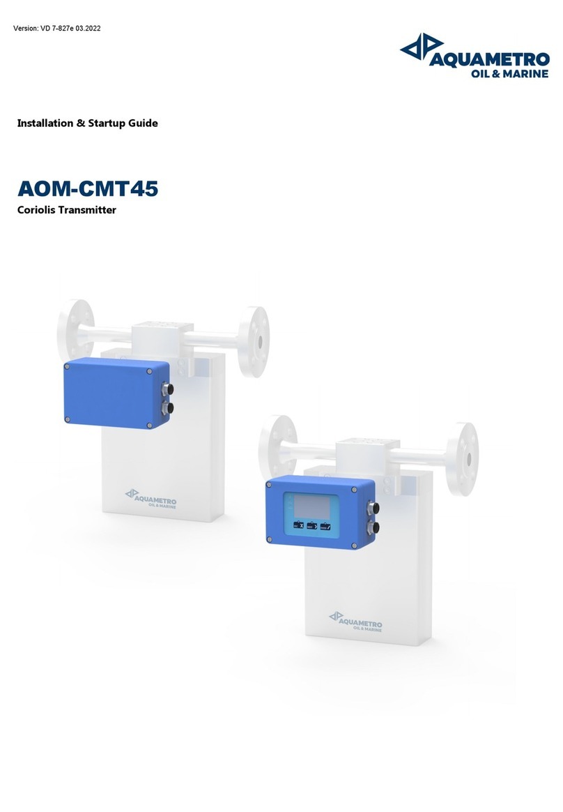 Aquametro AOM-CMT45 Installation & start?up guide
