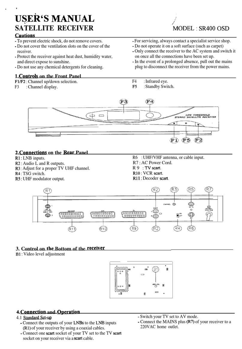 EuroSky SR400 OSD User manual