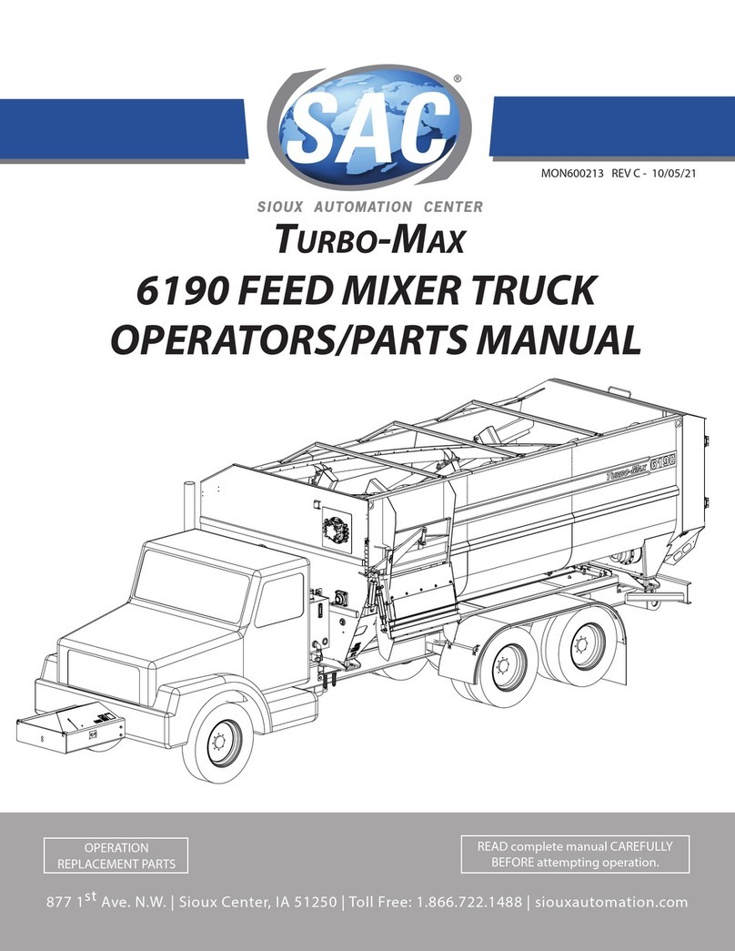 SAC TURBO-MAX 6190 Product manual