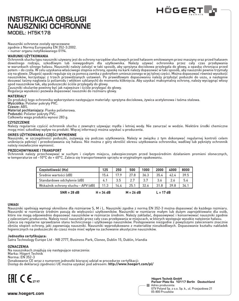 HOGERT HT5K178 user manual