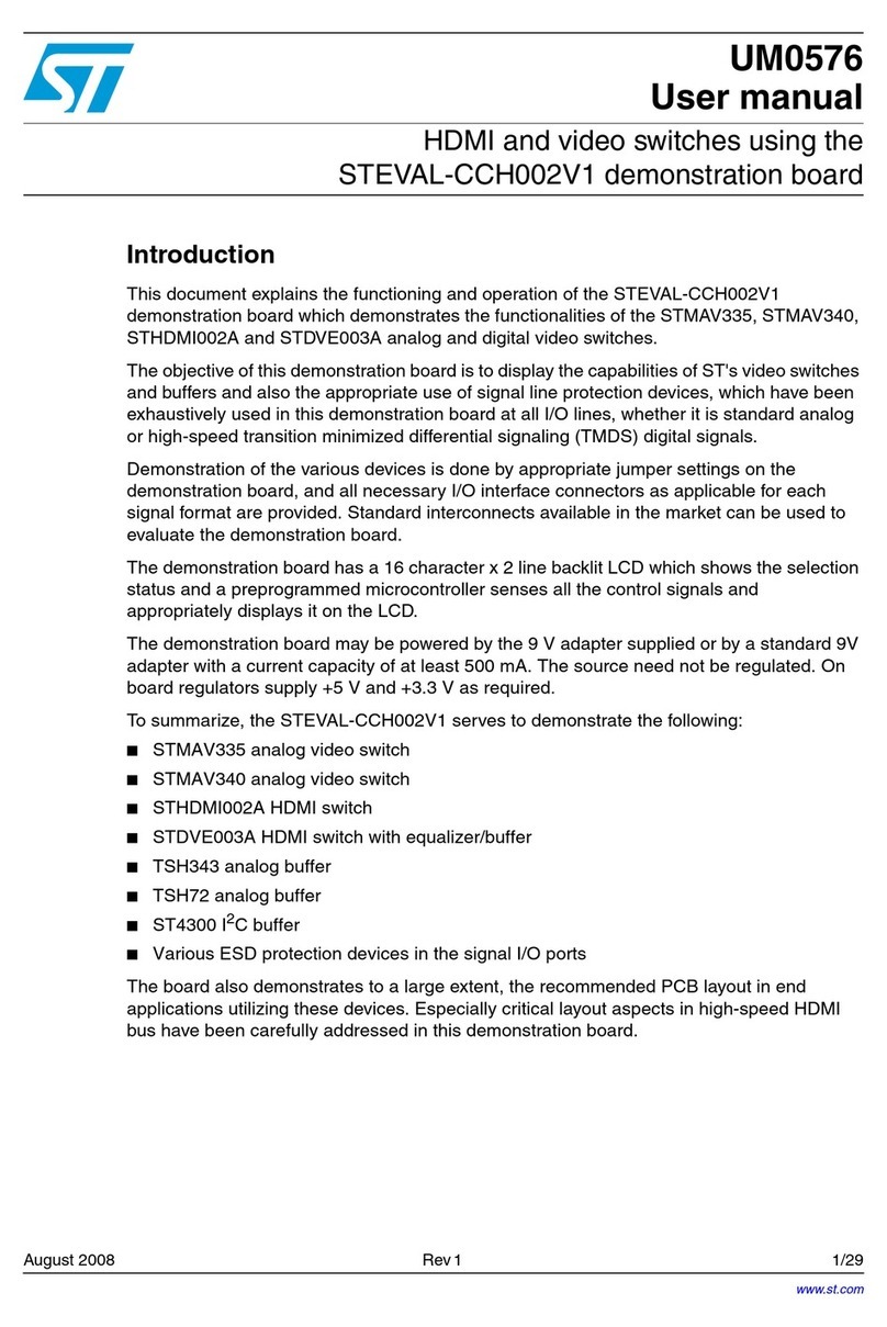 ST STEVAL-CCH002V1 User manual