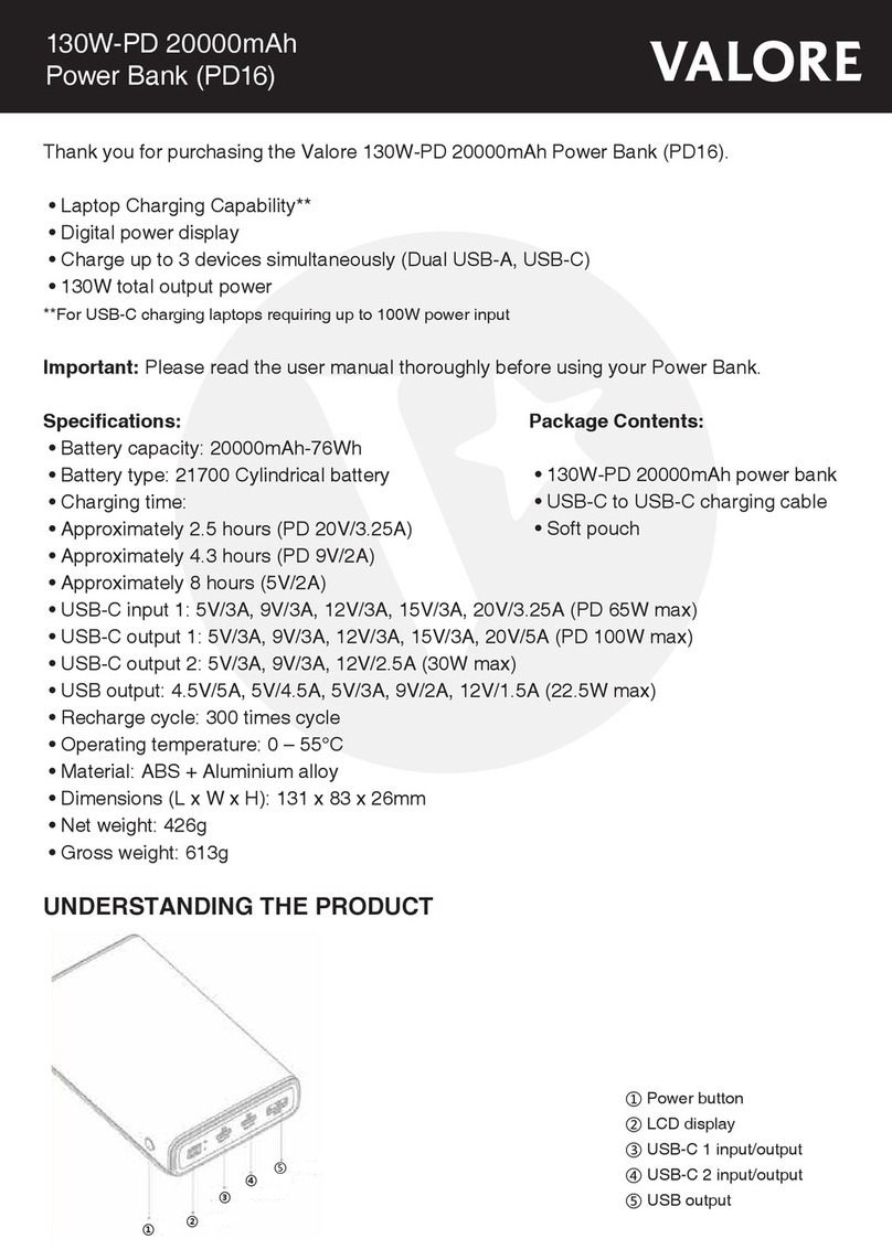 Valore 130W-PD quick start guide