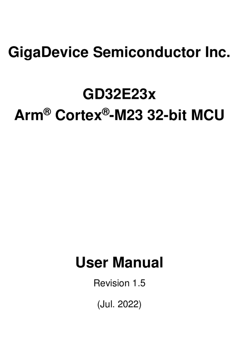 GigaDevice Semiconductor GD32E23 Series User manual GigaDevice Semiconductor GD32E23 Series User manual