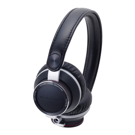 Audio Technica ATH-RE700 User manual