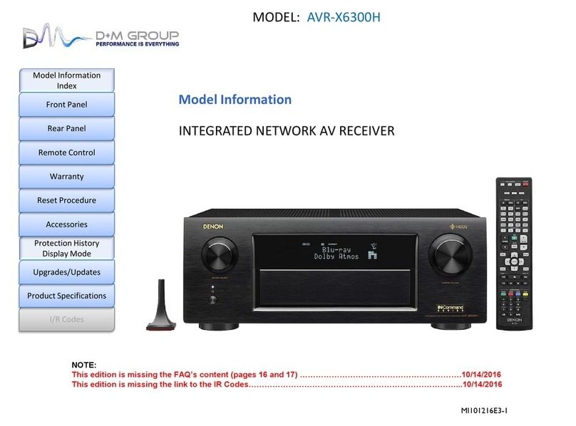DM Group AVR-X6300H User manual DM Group AVR-X6300H User manual