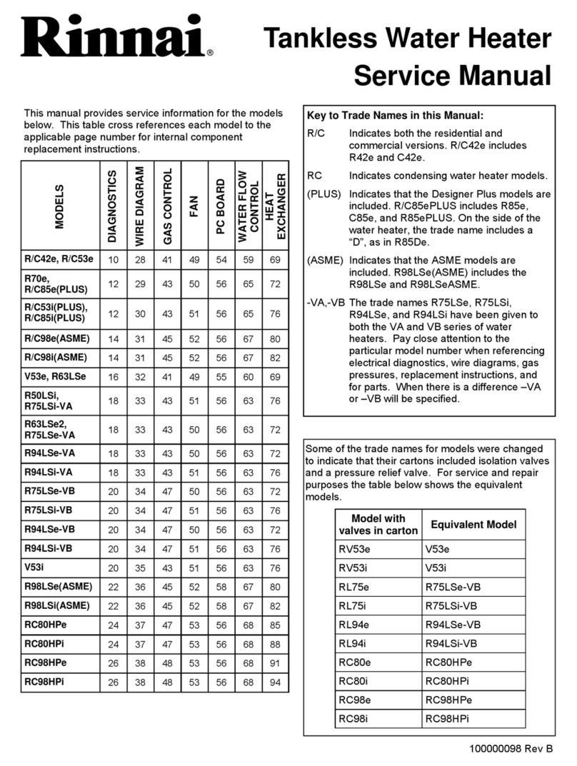 Rinnai C42e Service manual